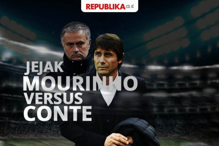 Perseteruan Mourinho vs Conte