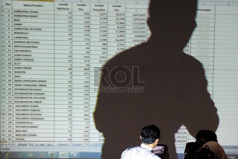  Peserta mengabadikan gambar saat Daftar Pemilih Tetap (DPT) diperlihatkan saat Rapat Pleno Terbuka di Kantor KPU, Jakarta, Rabu (23/10).     (Republika/ Tahta Aidilla)