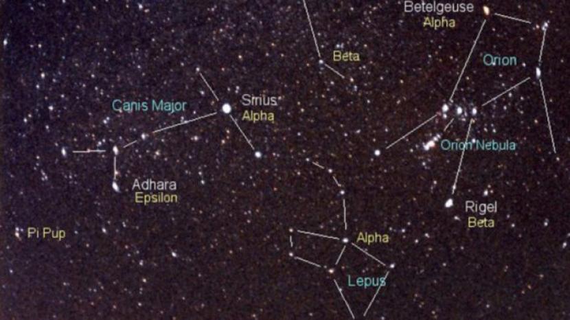 Peta bintang Sirius di langit malam.