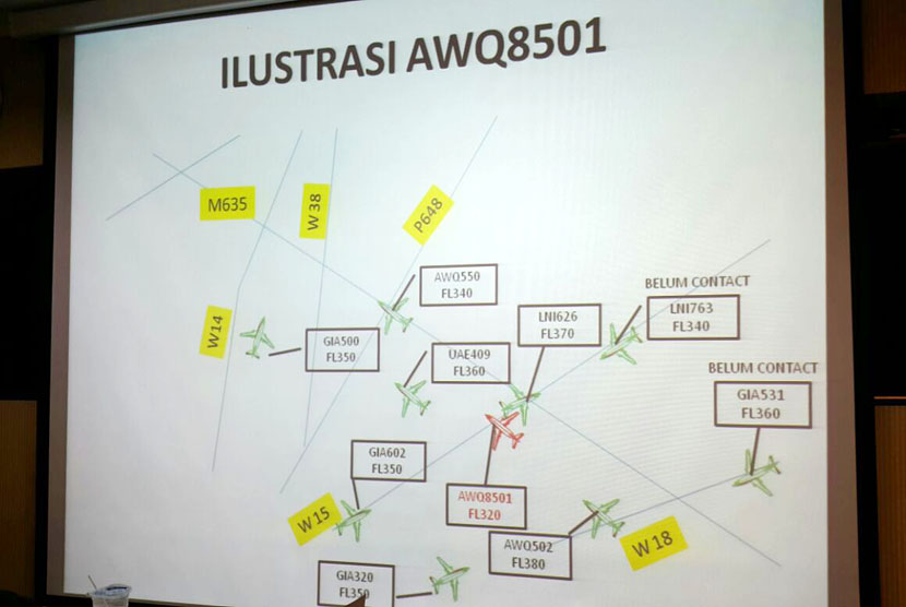 Peta rute perjalanan pesawat AirAsia QZ 8501.