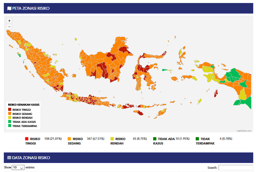 Peta zonasi risiko Covid 19 di Indonesia.