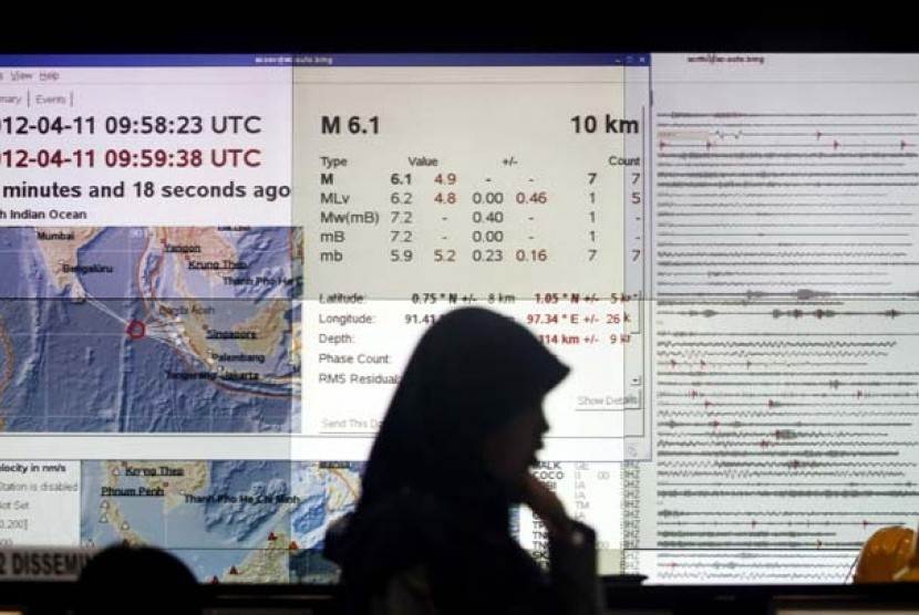 Petugas BMKG berkoordinasi dan memantau gempa yang terjadi di Aceh melalui layar monitor lokasi pusat titik gempa di kantor BMKG, Jakarta, Rabu (11/4). 
