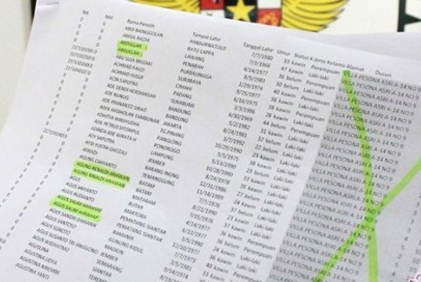 Petugas KPU menunjukkan daftar pemilih. (ilustrasi)