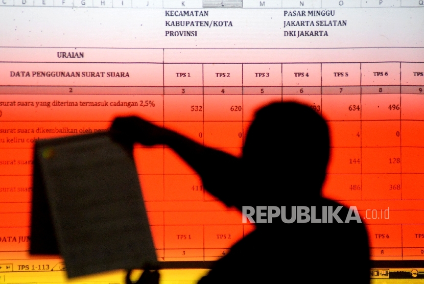 Petugas melakukan proses rekapitulasi penghitungan surat suara Pilkada DKI Jakarta tingkat kecamatan di Kantor Kecamatan Pasar Minggu, Jakarta, Kamis (16/2).