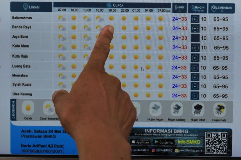 Petugas menunjukkan peta prakiraan cuaca di Kantor Badan Meteorologi Klimatologi dan Geofisika (BMKG) Stasiun Meteorologi Banda Aceh, Aceh. Sejumlah kota besar di Indonesia pada hari ini diprediksi akan dilanda hujan pada siang dan malam. (ilustrasi)