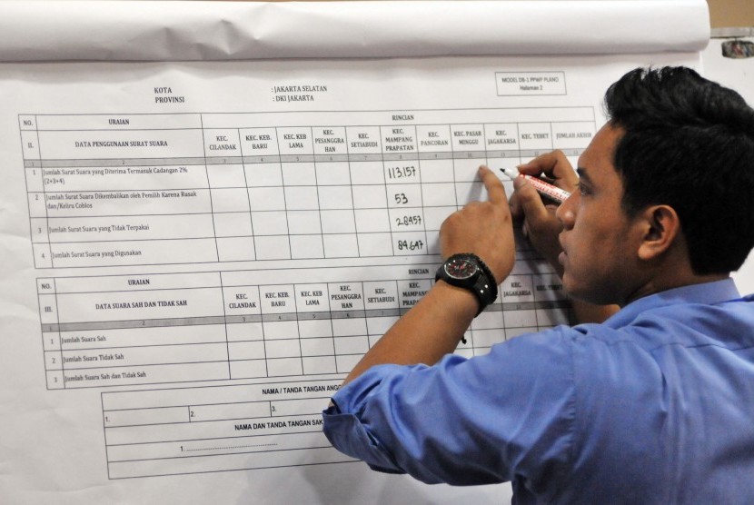 Petugas merekapitulasi suara Pilpres 2014-2019 dari kecamatan-kecamatan untuk Kota Jakarta Selatandi Hotel Maharaja, Mampang, Jakarta, Rabu (16/7). 
