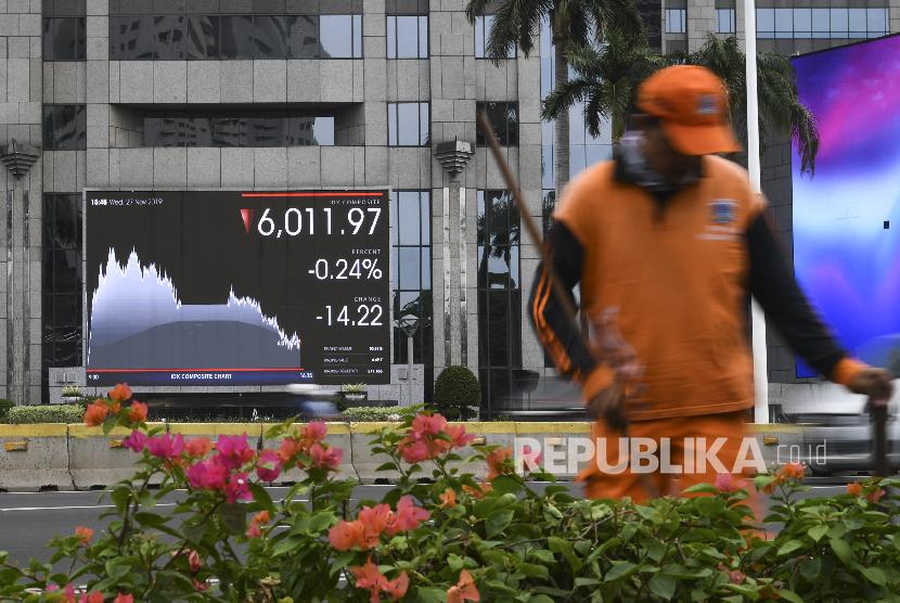 Petugas PPSU menyapu trotoar dengan latar belakang layar pergerakan saham di jalan Jenderal Sudirman Jakarta, Rabu (27/11). Indeks Harga Saham Gabungan (IHSG) diproyeksi akan terus tertekan hingga akhir tahun.