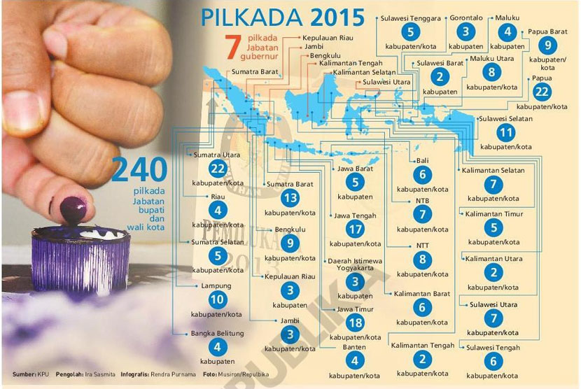 Pilkada 2015