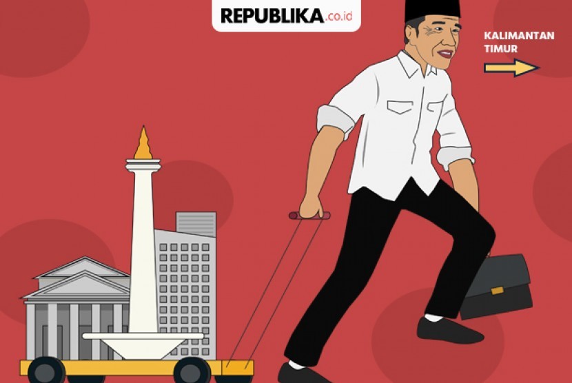 Pindah Ibu Kota ke Kalimantan.