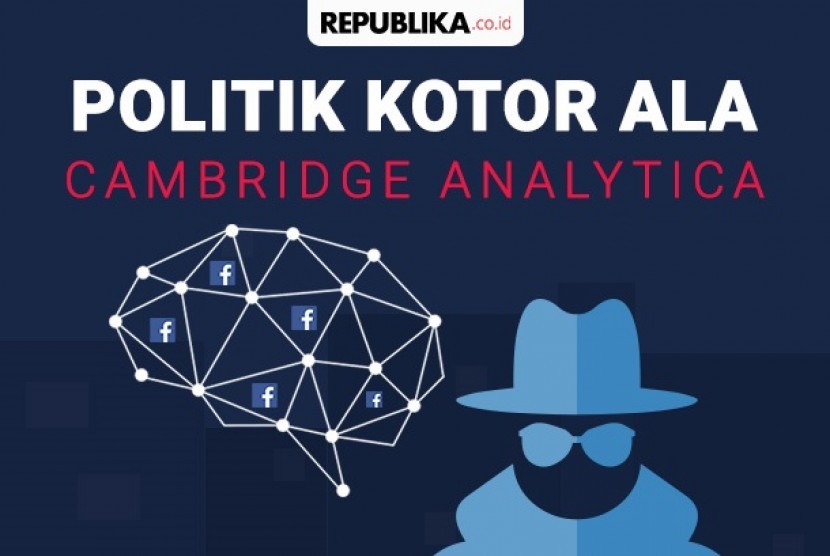 Politik kotor Cambridge Analytica