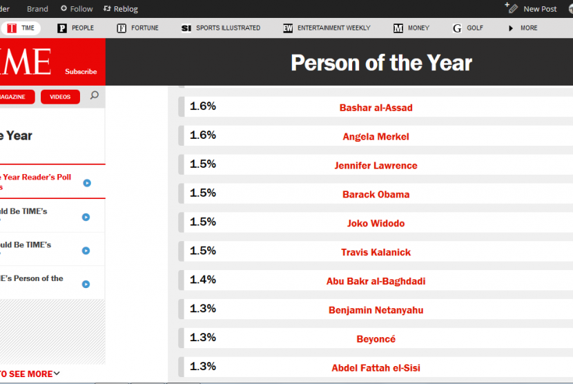 Polling Person of the Year 2014 versi majalah Time.