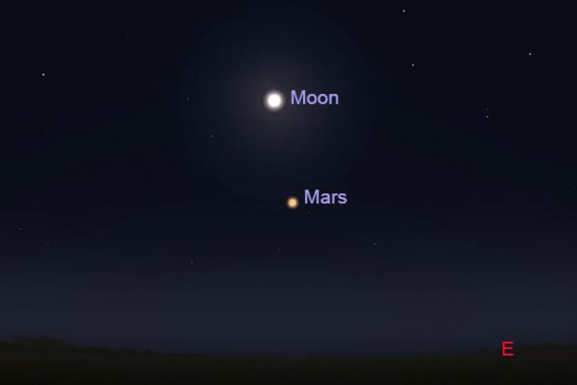 Posisi Bulan dan Mars pada (2/10 2020), pada 17 April 2021 akan terjadi fenomena okultasi Mars