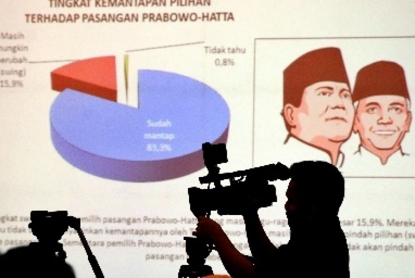 Prabowo-Hatta