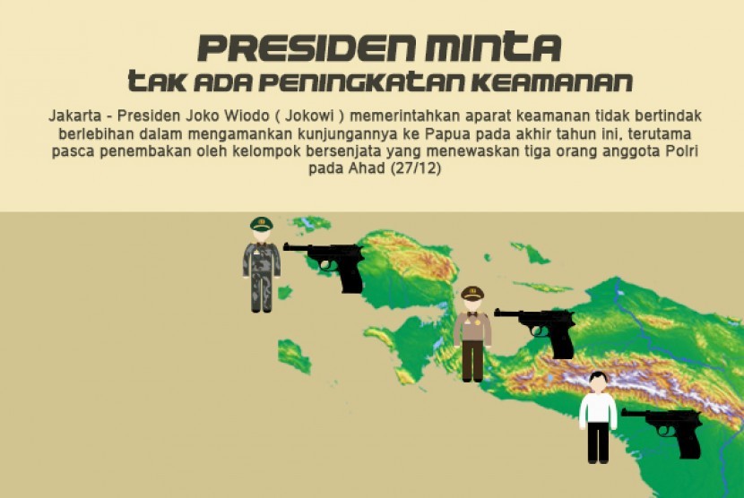 Presiden Minta Tidak Ada Peningkatan Keamanan