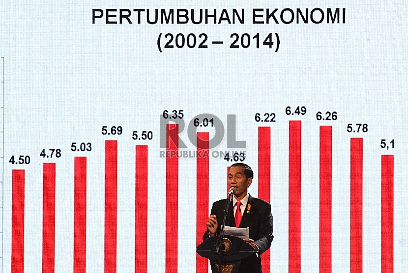 Presiden RI Joko Widodo berbicara dalam Silaturahim dengan Dunia Usaha Presiden Menjawab Tantangan Ekonomi di JCC, Jakarta, Kamis (9/7).