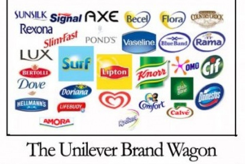 Produk-Produk Unilever 