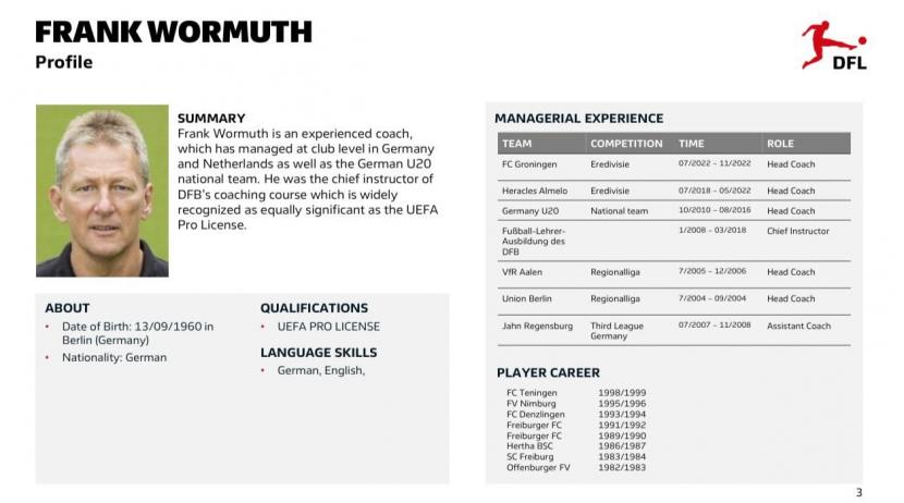 Profil konsultan pelatih timnas Indonesia U-17, Frank Wormuth.