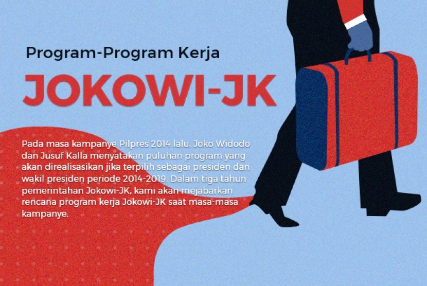 Program-Program Kerja Jokowi