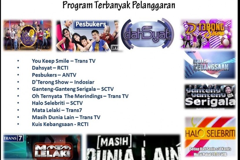 Program televisi paling banyak kena teguran.