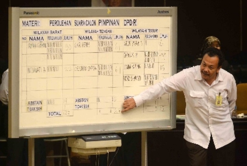 Proses penghitungan pemilihan ketua Dewan Perwakilan Daerah (DPD) yang dilakukan dengan mekanisme voting dalam Sidang Paripurna DPD RI di Gedung Nusantara V, Komplek Parlemen Senayan, Jakarta, Kamis (2/10).