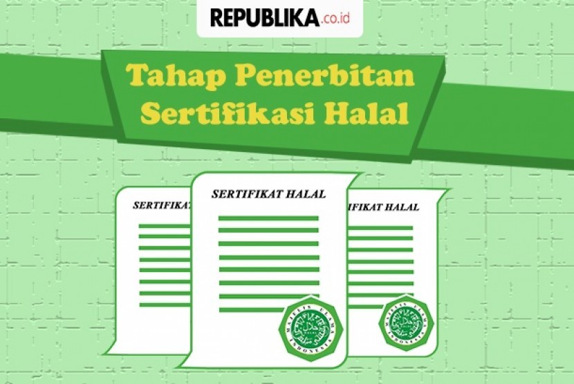 Proses sertifikasi halal