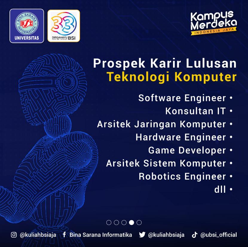 Prospek karir lulusan Prodi Teknologi Komputer Universitas Bina Sarana Informatika (UBSI).