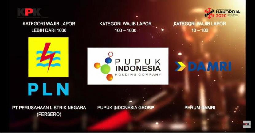 PT Pupuk Indonesia (Persero) mendapatkan apresiasi dari Komisi Pemberantasan Korupsi (KPK) dalam acara peringatan Hari Anti Korupsi Sedunia tahun 2020. 