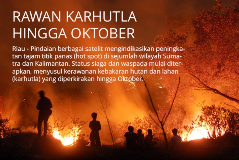 Rawan Karhutla Hingga Oktober