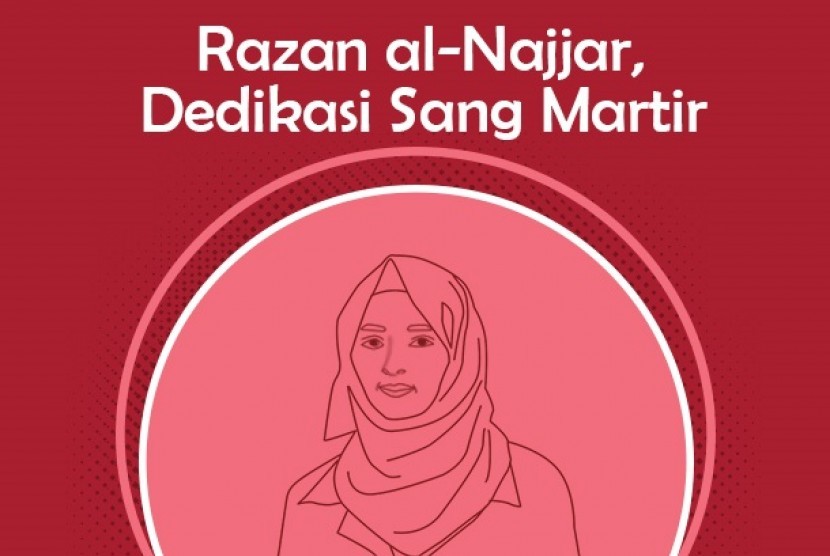 Razan Al Najjar