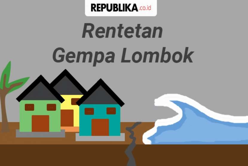 Rentetan gempa Lombok NTB.