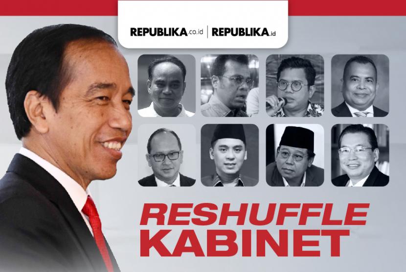 Reshuffle Kabinet Indonesia Maju.