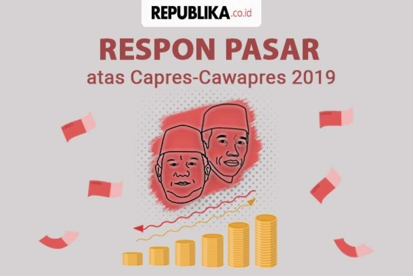 Respon pasar atas ca[res dan cawapres 2019.