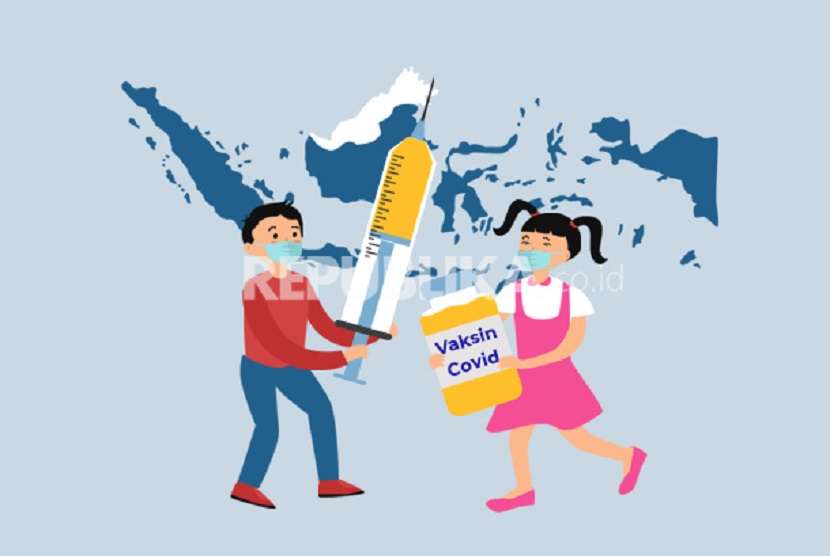RI Butuh 59 Juta Dosis Vaksin Covid-19 untuk Vaksinasi Anak