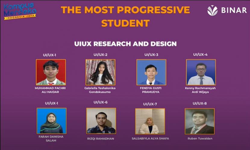 Ruben Tuwaidan yang merupakan salah satu mahasiswa dari Prodi RPL Universitas BSI berhasil meraih penghargaan sebagai the most progressive student.