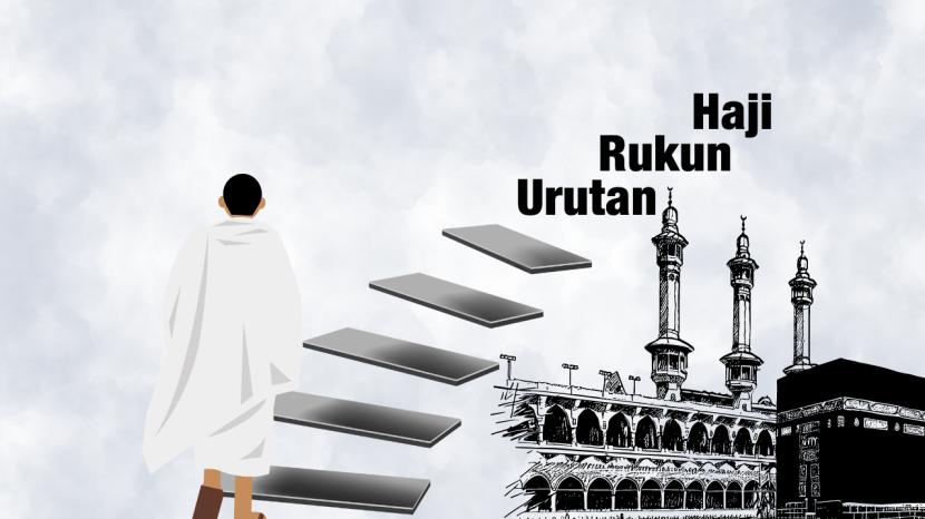 Rukun Haji (ilustrasi)
