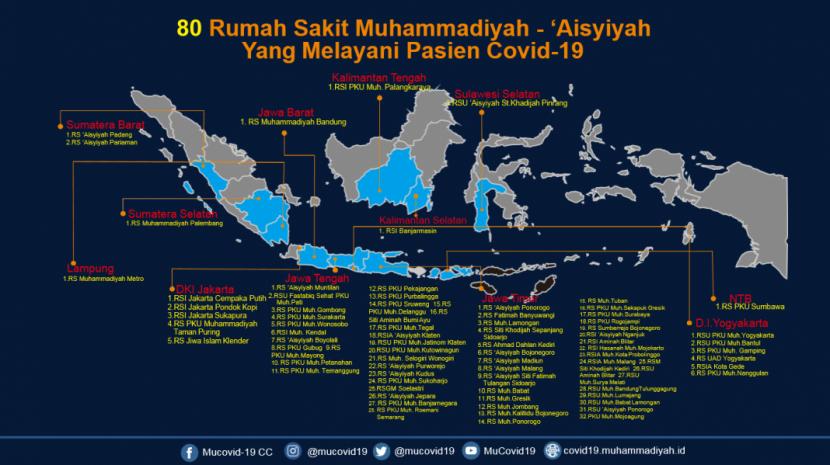 Kini Ada 80 Rumah Sakit Muhammadiyah Tangani Pasien Covid-19. Rumah Sakit Muhammadiyah yang tangani pasien Covid-19 di Indonesia.