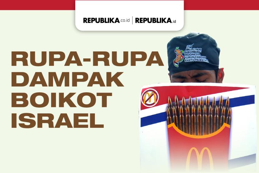 Rupa-Rupa Dampak Boikot Israel