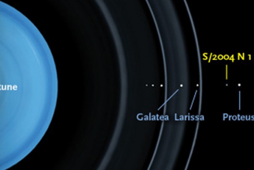 S/2004 NI, bulan ke-14 Neptunus.