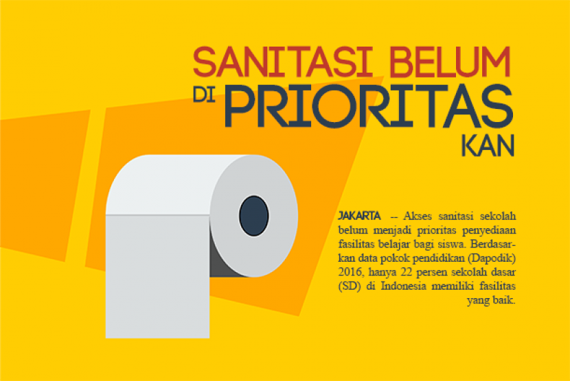 Sanitasi Belum Diprioritaskan