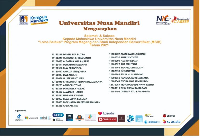 Sebanyak 28 mahasiswa Universitas Nusa Mandiri (UNM) berhasil lolos seleksi  Magang dan Studi Independen Bersertifikat (MSIB) Kampus Merdeka 2021.   