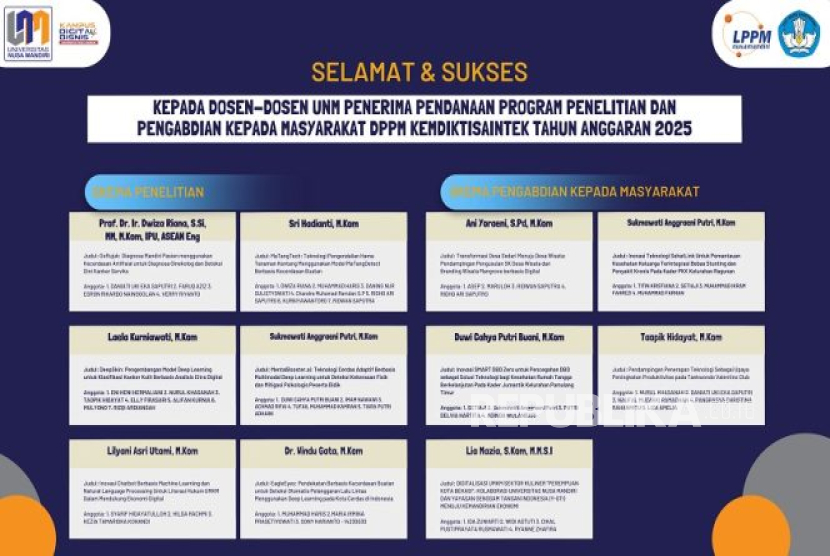 Sebanyak sebelas dosen Universitas Nusa Mandiri (UNM) berhasil meraih pendanaan dalam skema Program Penelitian dan Pengabdian kepada Masyarakat Tahun Anggaran 2025 yang diselenggarakan oleh Direktorat Penelitian dan Pengabdian kepada Masyarakat (DPPM) Kemdiktisaintek.