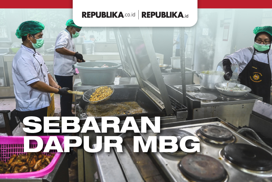 Sebaran Dapur MBG