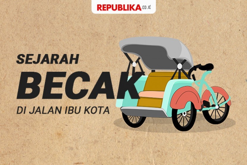 Sejarah becak di Jakarta