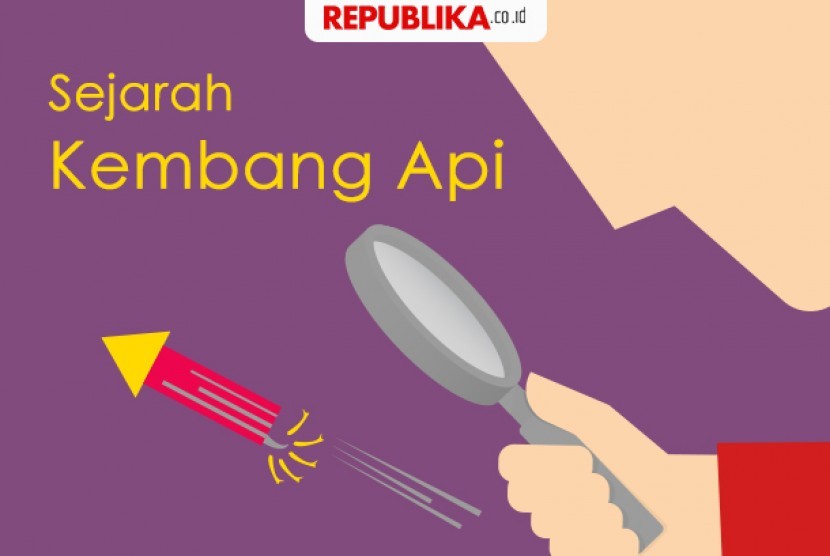 Sejarah kembang api