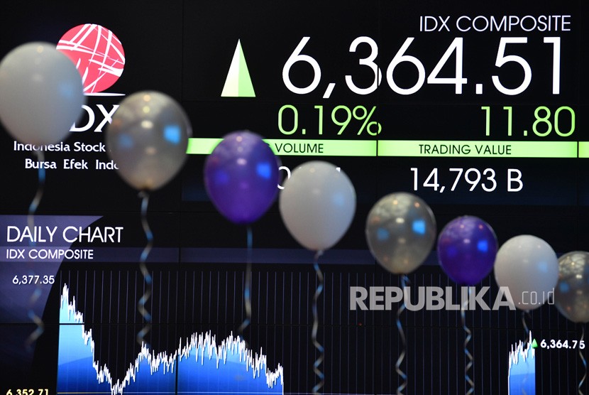 Sejumlah balon menghiasi layar Indeks Harga Saham Gabungan (IHSG) di Bursa Efek Indonesia, Jakarta, Jumat (28/6/2019).