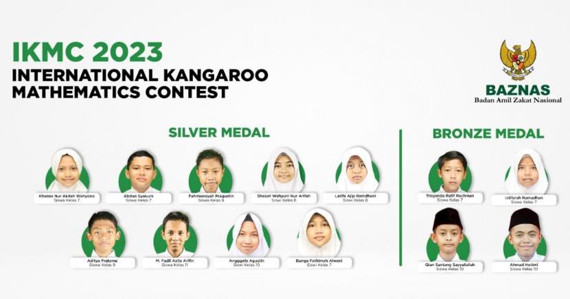 Sekolah Cendekia BAZNAS berhasil meraih 13 medali dalam ajang matematika Internasional bertajuk International Kangaroo Mathematics Contest (IKMC) 2023. 