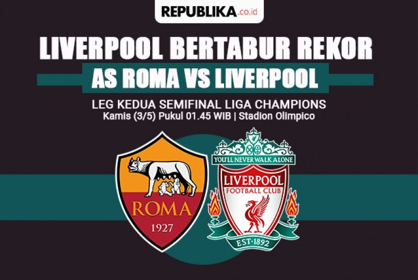 Semi Final Liga Champions, AS Roma vs Liverpool 
