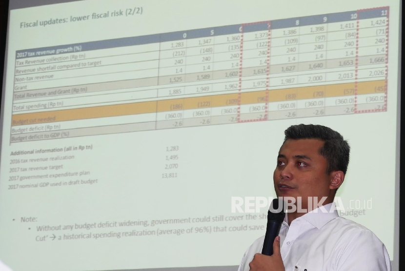 Kepala Ekonom Bank Mandiri Andry Asmoro mengatakan iklim politik perlu dijaga tetap stabil pada tahun kampanye pemilihan umum (pemilu) agar investasi tetap dapat masuk ke Indonesia dan menopang pertumbuhan ekonomi di 2023.