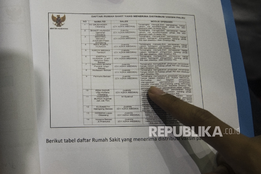 Seorang jurnalis melihat daftar rumah sakit penerima distribusi vaksin palsu yang dirilis dalam rapat kerja antara pemerintah dengan Komisi IX DPR di Kompleks Parlemen, Senayan, Jakarta, Kamis (14/7).ANTARA FOTO/Sigid Kurniawan