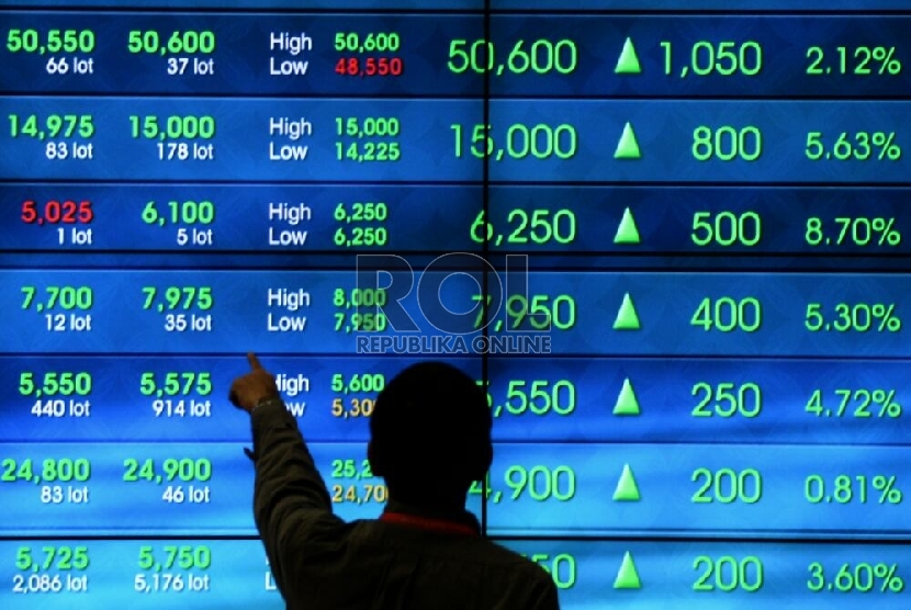 Seorang karyawan mengamati pergerakan Indeks harga saham gabungan (IHSG) pada layar elektronik di gedung Bursa Efek Indonesia. 